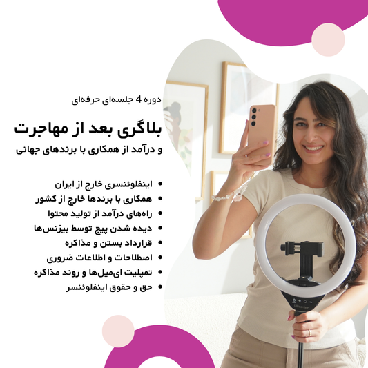 Blogging Abroad (4 sessions)